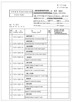 土建-T0307室外管道支架