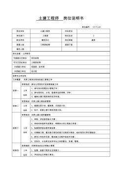 土建工程師崗位說(shuō)明書(shū)-15.4.21