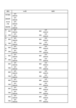 土建混凝土浇筑记录表