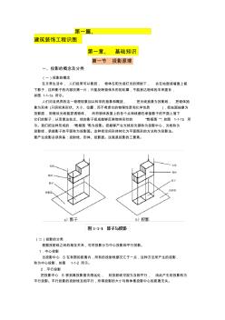 土建裝飾工程《工程計量與計價實務(wù)》