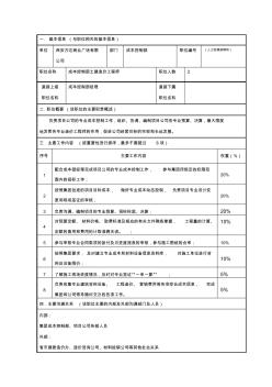 土建職位說明書樣本(成本造價(jià)師)