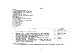 土建資料員教程詳細步驟...(1)(1)