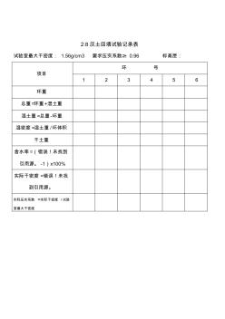 土方回填试验记录表