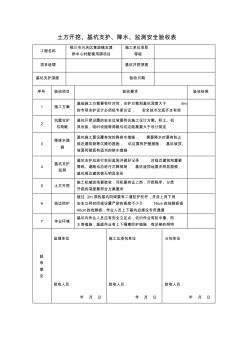 土方开挖、基坑支护、降水、监测安全验收表