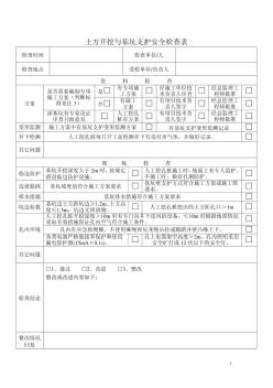 土方开挖与基坑支护安全检查表