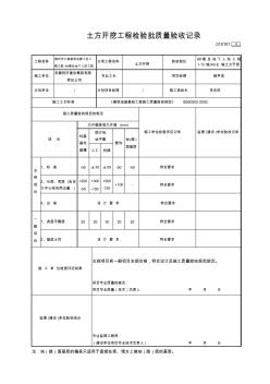 土方开挖分项工程检验批质量验收记录Tj4-1-01