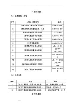 土方开挖工程施工组织设计方案(含基坑标高不同)