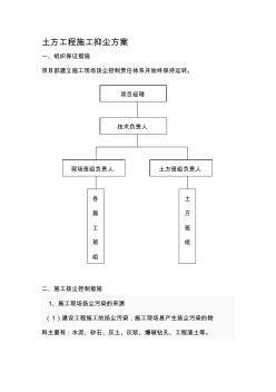 土方开挖施工扬尘控制专项方案【精品施工资料】