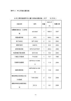 土木工程国家级试验教学示范中心