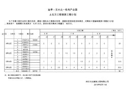 土石方工期倒排计划