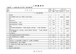 土石方開挖、場地平整工程清單報(bào)價(jià) (2)