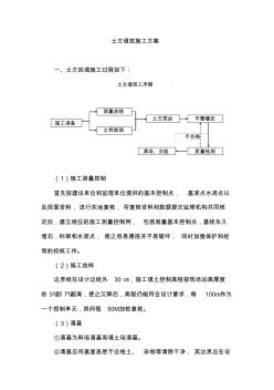土石方開挖填筑施工方案 (3)