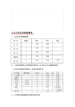 土石方松实系数换算表32292