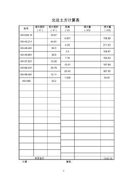 土石方计算表