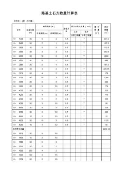 土石方计算表范例