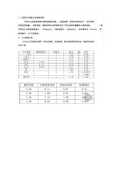 土石方转换系数