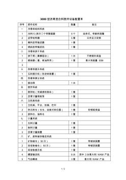 型沥青混合料搅拌设备配置单