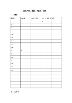 型钢规格大全及其重量表面积 (2)