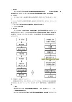 塑料排水板施工工艺 (3)