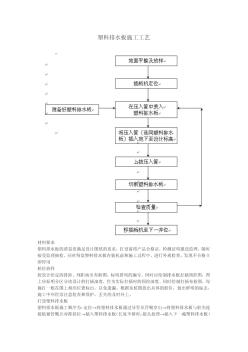 塑料排水板施工工艺 (2)