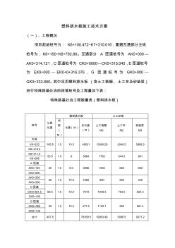 塑料排水板施工技术方案 (2)