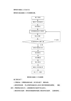 塑料排水板施工工艺及方法 (2)