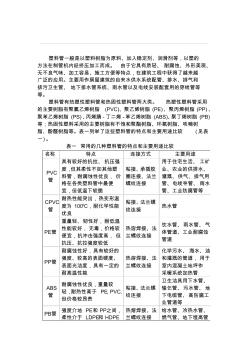 塑料管的材质分类、特点与用途