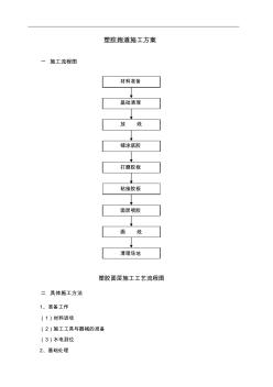 塑胶跑道施工工艺流程