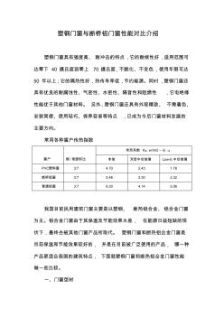 塑钢门窗与断桥铝门窗性能对比介绍 (2)