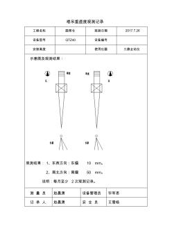 塔吊垂直度观测记录 (3)