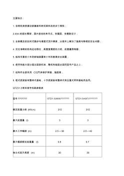 塔吊型性能参数表