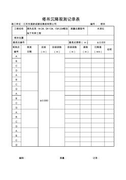 塔吊沉降观测记录表 (2)