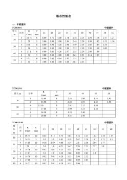 塔吊設(shè)備性能表大全