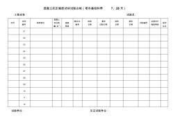 塔基混凝土抗压强度试块试验台帐(标养、7天) (2)