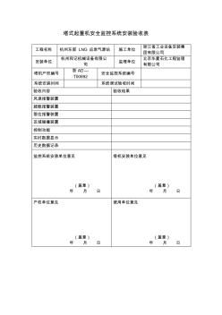 塔式起重機安全監(jiān)控系統(tǒng)安裝驗收表