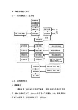 填石路堤施工技术剖析