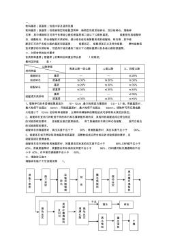 填隙碎石、级配碎石基层施工