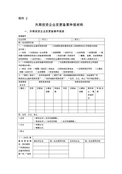 外商投資企業(yè)變更備案申報(bào)材料