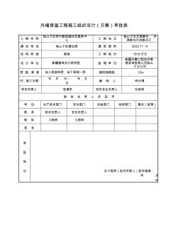 外墻保溫工程方案 (2)