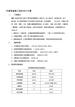 外墙保温施工组织设计方案 (2)