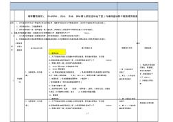 外墙保温涂料工程施工界面及工序 (2)