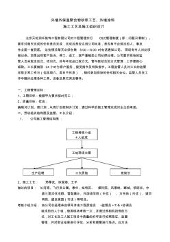 外墙内保温聚合物砂浆粘贴式2