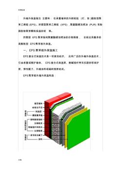 外墙外保温做法大全(配图) (2)