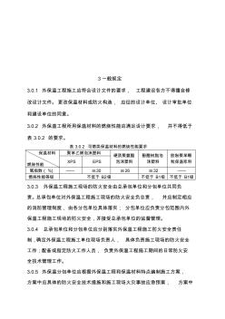 外墙外保温工程施工防火安全技术规程解析