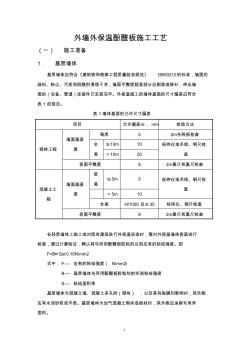 外墙外保温酚醛板施工工艺方案报告