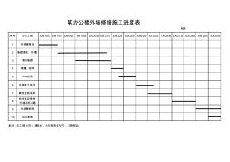 外墻涂料施工進(jìn)度表