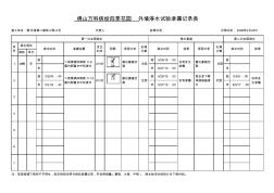 外墙淋水试验