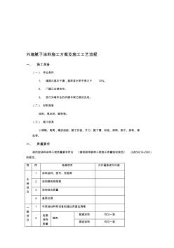 外墙腻子涂料施工方案及施工工艺流程