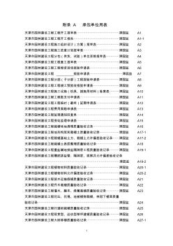 天津园林绿化工程资料用表使用目录
