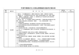 天津市普通住宅小區(qū)物業(yè)管理服務和指導價格標準